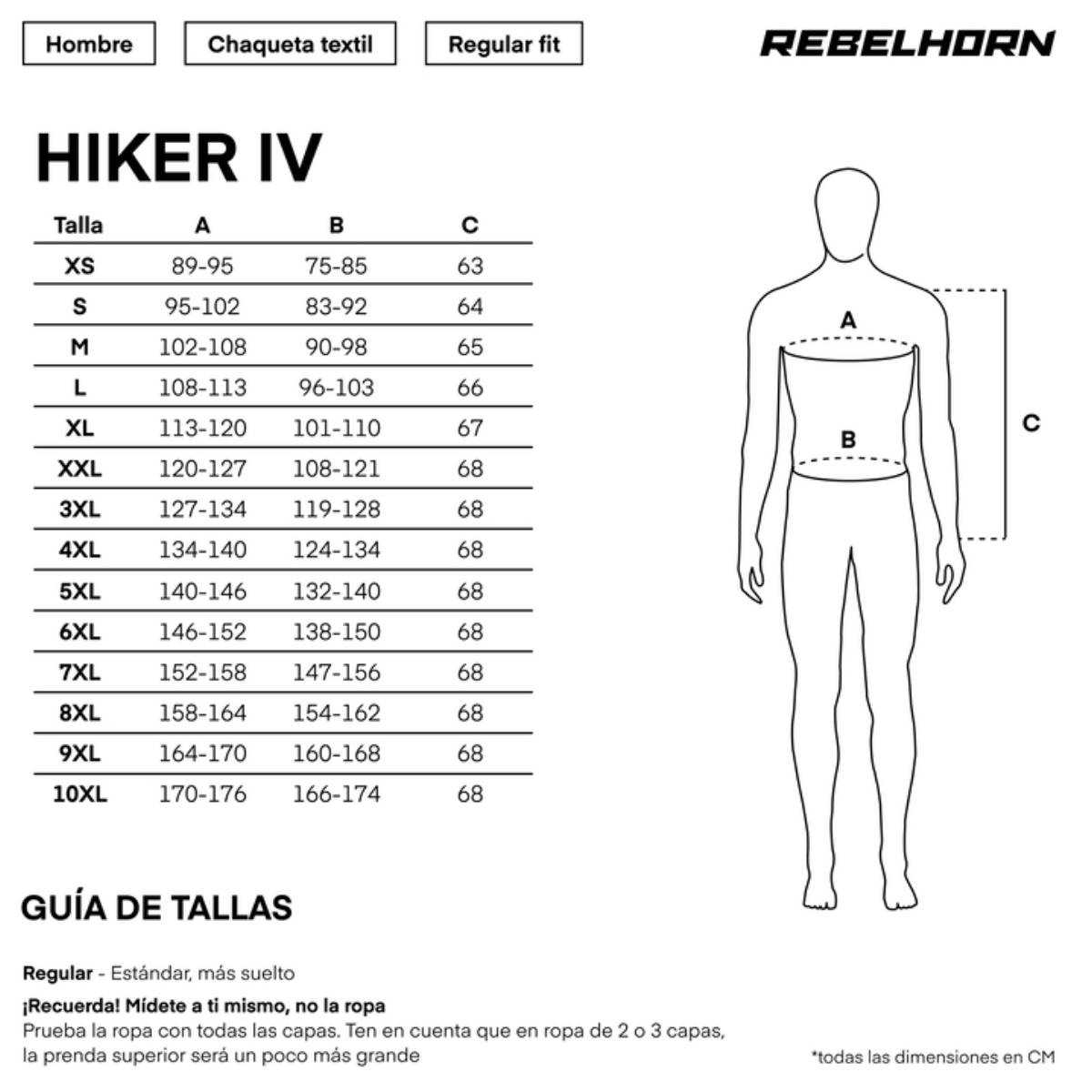 Gu&iacute;a de tallas de Chaqueta Rebelhorn Hiker IV Gris-Amarillo flúor